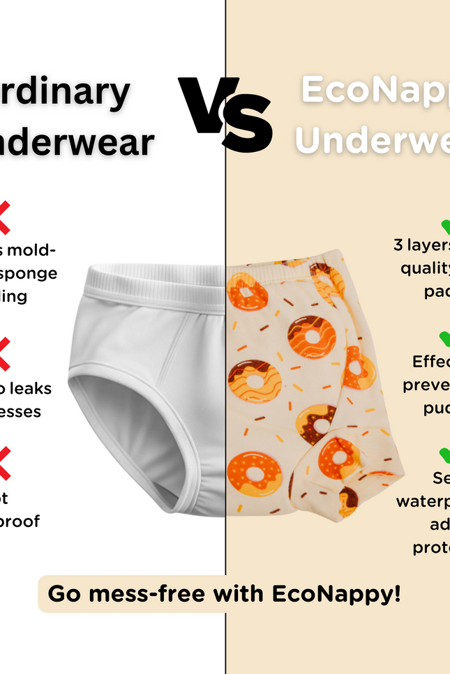 Handmade training pants vs ordinary underwear. Reusable, leak-proof, and eco-friendly training pants for toddlers, crafted to prevent accidents and provide comfort. Perfect for parents seeking high-quality potty training essentials for boys, girls.