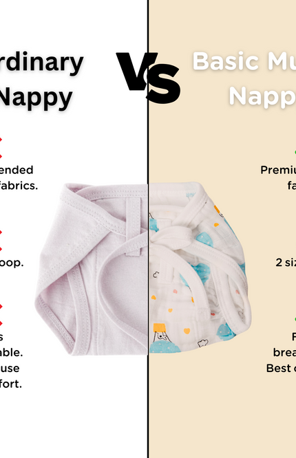 Soft and breathable reusable muslin nappies for newborns, featuring gentle pastel prints. Perfect for diaper-free time, eco-friendly, and designed to protect delicate baby skin. Eco friendly baby clothing. Organic nappies. Baby bummies, bloomers.