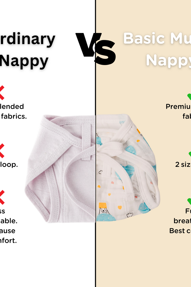 Soft and breathable reusable muslin nappies for newborns, featuring gentle pastel prints. Perfect for diaper-free time, eco-friendly, and designed to protect delicate baby skin. Eco friendly baby clothing. Organic nappies. Baby bummies, bloomers.